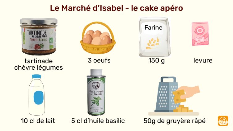 Illustration de la liste des ingrédients du cake apéritif de terroir.